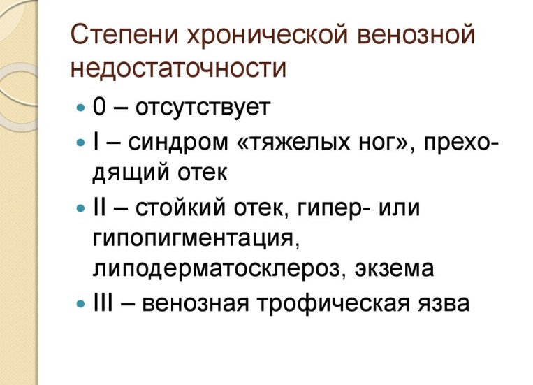 варикозная болезнь нижних конечностей классификация